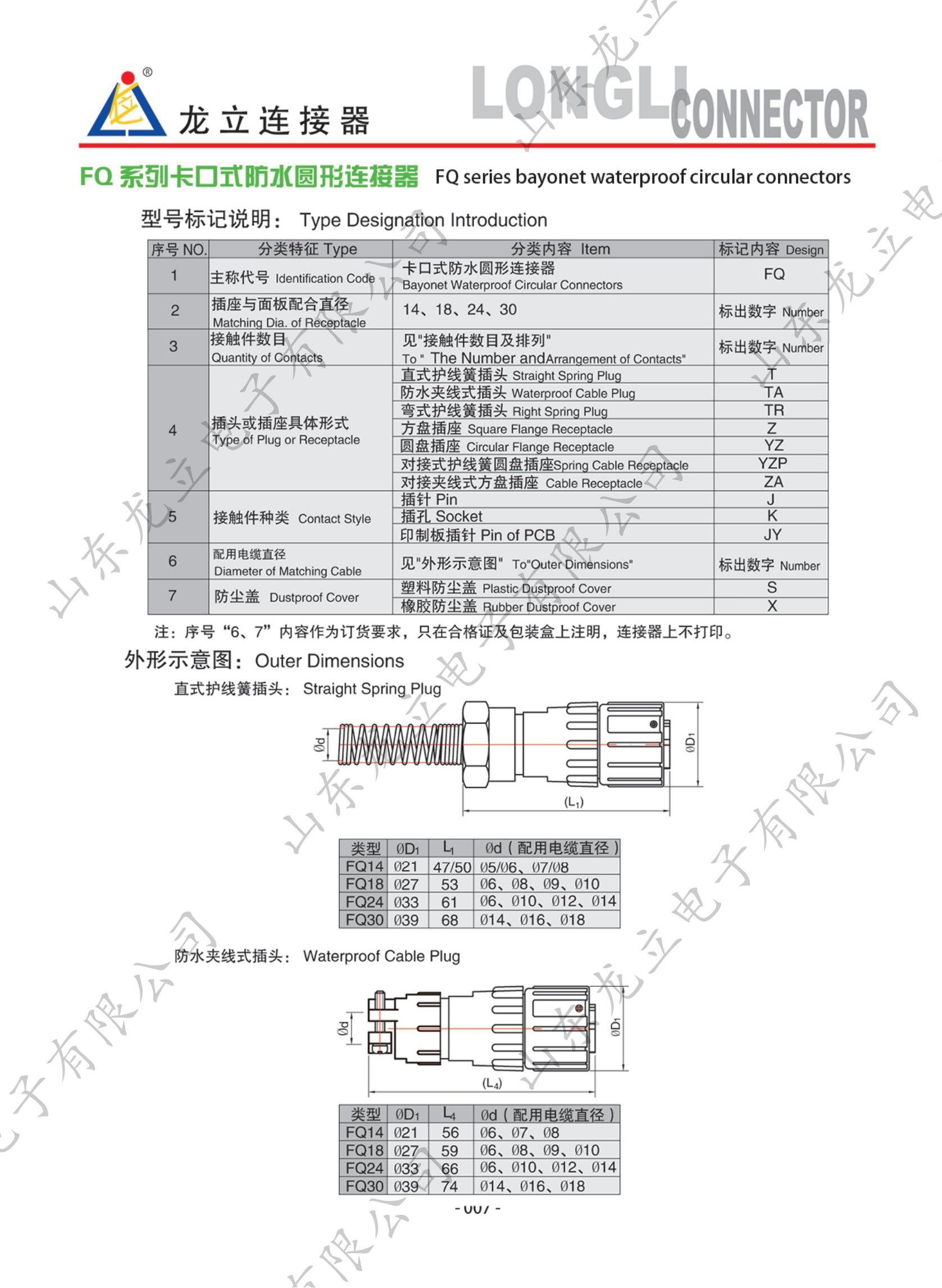 圓形電子產(chǎn)品手冊_15.jpg