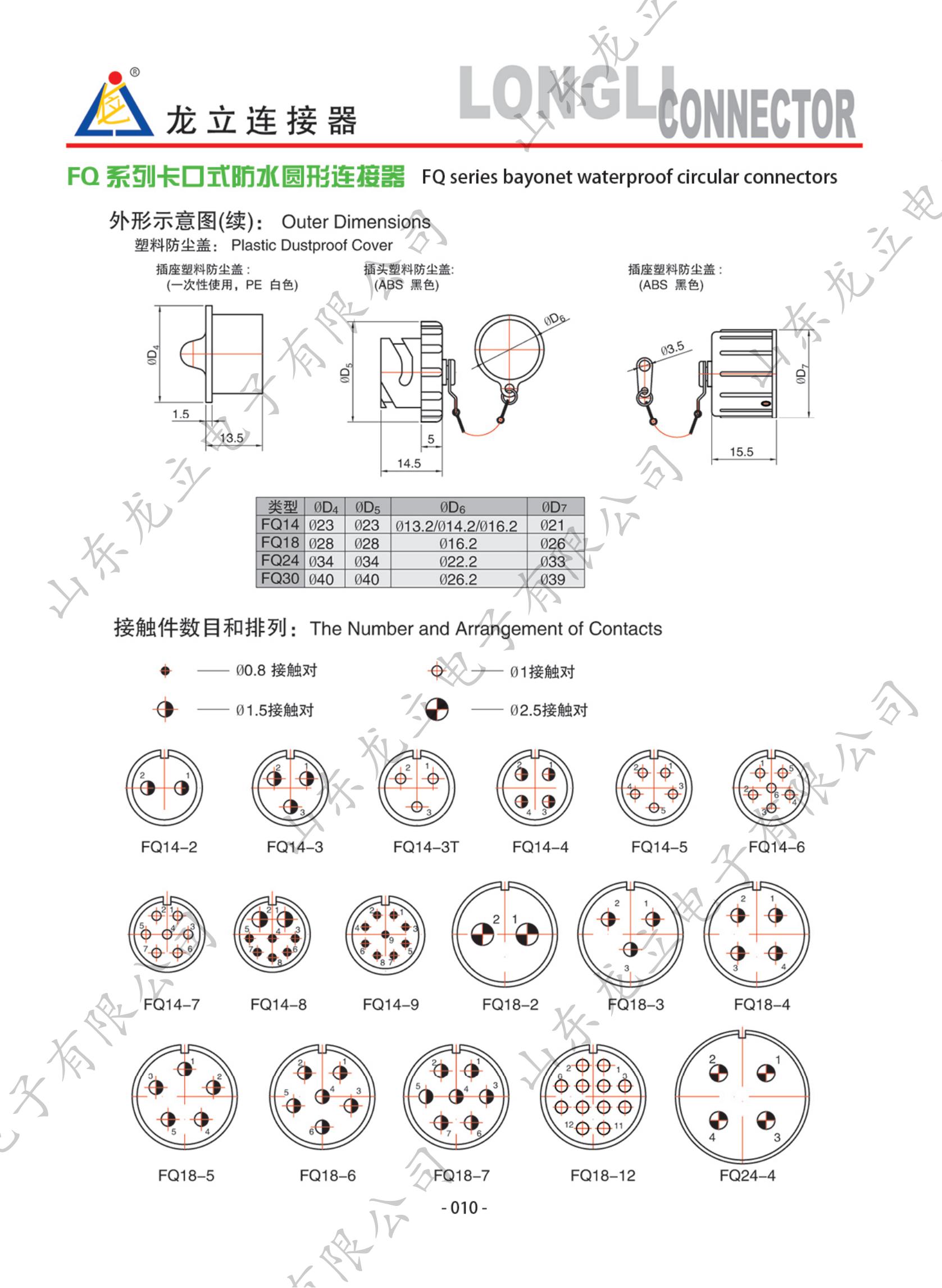 圓形電子產(chǎn)品手冊_18.jpg